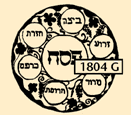 Seder plate